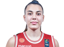 https://img.zhizhuzhibov.com.cn/img/basketball/player/b6fdfe26e3828b65a62b724a5431e1e0.png