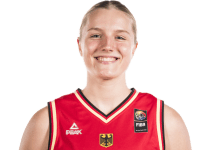 https://img.zhizhuzhibov.com.cn/img/basketball/player/bf0c8c5b8c7c05d0a7dd5b0acf6e8d9d.png