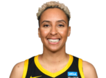 https://img.zhizhuzhibov.com.cn/img/basketball/player/c145e3f4754e99ad34112485fdfc3136.png