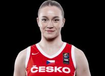 https://img.zhizhuzhibov.com.cn/img/basketball/player/ce93fceeff7bf4b10f97eba577728340.png