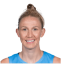 https://img.zhizhuzhibov.com.cn/img/basketball/player/dcf6bfb379e920225084644639d29f8b.png
