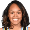 https://img.zhizhuzhibov.com.cn/img/basketball/player/ddc6941fba5befcf44cab39e45dc076b.png