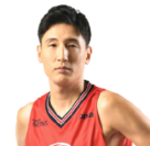 https://img.zhizhuzhibov.com.cn/img/basketball/player/e29d0f1092fd726531c0262dd817c731.png