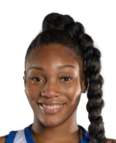 https://img.zhizhuzhibov.com.cn/img/basketball/player/e2bfa7075c3406b76adbba56fa8209c3.png