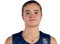 https://img.zhizhuzhibov.com.cn/img/basketball/player/e3f50451ff329e132ce7071f8de557ad.png