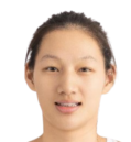 https://img.zhizhuzhibov.com.cn/img/basketball/player/e428ef85f075afd5cf8b3e1e4906aa0c.png