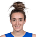 https://img.zhizhuzhibov.com.cn/img/basketball/player/e7fe6410ac64c18f9bcf019912cbc0fe.png