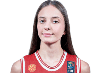 https://img.zhizhuzhibov.com.cn/img/basketball/player/f6d60963407dfbe251350f6c32ee1fa4.png