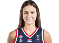 https://img.zhizhuzhibov.com.cn/img/basketball/player/fb98a44f61f78a0b7f46cae923eaa1d0.png