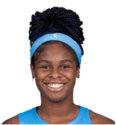 https://img.zhizhuzhibov.com.cn/img/basketball/player/fcc1a54ffc9858317441affc4375e923.png
