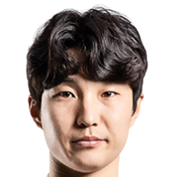 https://img.zhizhuzhibov.com.cn/img/football/player/0450a3c311991720fa5f0f5b4cd4493f.png
