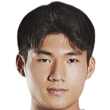 https://img.zhizhuzhibov.com.cn/img/football/player/05d6fdef9414349c5301765f5acaad30.png
