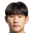 https://img.zhizhuzhibov.com.cn/img/football/player/05db66d6fa3ce693796ce4fd83e95673.png