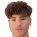 https://img.zhizhuzhibov.com.cn/img/football/player/06020a8cb7d2a84cb12302d3fad902bd.png