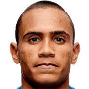 https://img.zhizhuzhibov.com.cn/img/football/player/073f6f17c56045bd2dd6b958a8c88a4c.jpg
