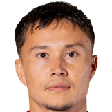 https://img.zhizhuzhibov.com.cn/img/football/player/10275059d479f293bea8c625723d3b4d.png