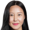 https://img.zhizhuzhibov.com.cn/img/football/player/1fab2bde8437155a133b6f157afc3d2f.png