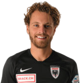 https://img.zhizhuzhibov.com.cn/img/football/player/20c2c41a8414f9814d780d5d4cb57309.png