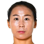 https://img.zhizhuzhibov.com.cn/img/football/player/22789b0c1367670c0e3fafce79bbd719.png