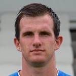 https://img.zhizhuzhibov.com.cn/img/football/player/28279ff7af9e03760f5a98ad9e548c93.png
