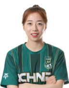 https://img.zhizhuzhibov.com.cn/img/football/player/2ce4d4643b0b9e6e5b2f9c47a90b7f2b.png