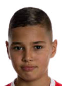 https://img.zhizhuzhibov.com.cn/img/football/player/2f71ad0f0a760a7d8a0b5c1a42801d06.png