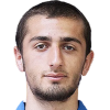 https://img.zhizhuzhibov.com.cn/img/football/player/2f757e4b9bbfc7dc88fcdf800b6ca732.png