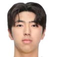 https://img.zhizhuzhibov.com.cn/img/football/player/2fc5b89fc094695c43f5e221d644528f.png