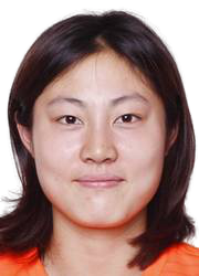 https://img.zhizhuzhibov.com.cn/img/football/player/37647a77022db2ccb866490bb8dcb445.png