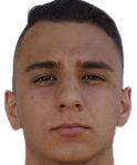 https://img.zhizhuzhibov.com.cn/img/football/player/40ef5fd975bf7597acd1d258753eac42.png