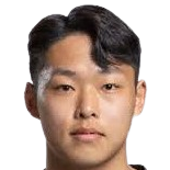https://img.zhizhuzhibov.com.cn/img/football/player/431bcd67005b53802ce6e474b54970f6.png