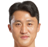 https://img.zhizhuzhibov.com.cn/img/football/player/44e4c36115eb9fa92c779400b633cf0c.png