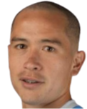 https://img.zhizhuzhibov.com.cn/img/football/player/4aa6c1e7a7f50dc977e0616e6290734d.png