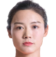 https://img.zhizhuzhibov.com.cn/img/football/player/4c9af40095da4917ebe41f2dbc1d8409.png
