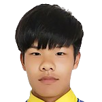 https://img.zhizhuzhibov.com.cn/img/football/player/4f295cb3c8a41642e4042fddd2af40ee.png