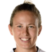 https://img.zhizhuzhibov.com.cn/img/football/player/5207ea8894651d8b60c18f0ddc7a4412.png