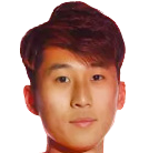 https://img.zhizhuzhibov.com.cn/img/football/player/53a021793846158bd06461f5c0f5f7c9.png