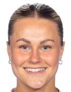 https://img.zhizhuzhibov.com.cn/img/football/player/58d23eaa70018be6e649417af6340786.png