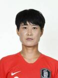 https://img.zhizhuzhibov.com.cn/img/football/player/60e2fbb0986f5e63ace194cf481d4e90.png