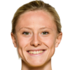 https://img.zhizhuzhibov.com.cn/img/football/player/61b3f4690baba7b83d3a23cdbb55ec1c.png