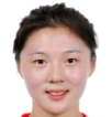 https://img.zhizhuzhibov.com.cn/img/football/player/63a6b27dfb71d9ee006f4694ec4e0692.png