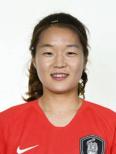 https://img.zhizhuzhibov.com.cn/img/football/player/6b03912e56db6987192733fdd5185dda.png