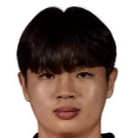 https://img.zhizhuzhibov.com.cn/img/football/player/6badecca8482ab850dcf16be7025b7a8.png