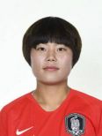 https://img.zhizhuzhibov.com.cn/img/football/player/754531183f9d9470ed92609fb43622fd.png