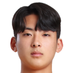 https://img.zhizhuzhibov.com.cn/img/football/player/7860490c84ebc1ad3d047d78fec4051d.png