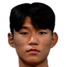 https://img.zhizhuzhibov.com.cn/img/football/player/786ef34d2a234ac1386ecbec3970bb2c.png
