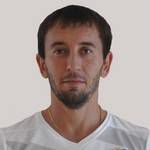 https://img.zhizhuzhibov.com.cn/img/football/player/7ef7424d32a97ec2c5ca51c175da5956.png