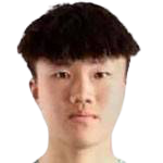 https://img.zhizhuzhibov.com.cn/img/football/player/8098b19caff8cc7576f4660a296df7d2.png