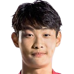 https://img.zhizhuzhibov.com.cn/img/football/player/85d91456a1910bc22977d06002c982eb.png