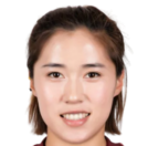 https://img.zhizhuzhibov.com.cn/img/football/player/88877a1c73a6993854378bb0bfcd0744.png